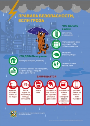 Будь готов: правила безопасности при сильном ветре и грозе